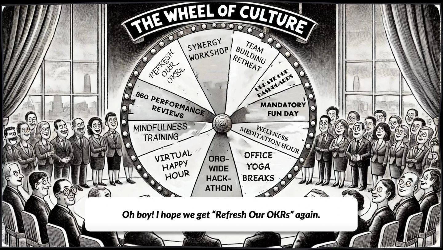 How executive teams can diagnose and build high-performing cultures