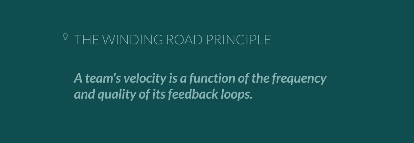 A dark teal quotation card headed "THE WINDING ROAD PRINCIPLE" beside a lightbulb icon, carrying one italic line: "A team's velocity is a function of the frequency and quality of its feedback loops."
