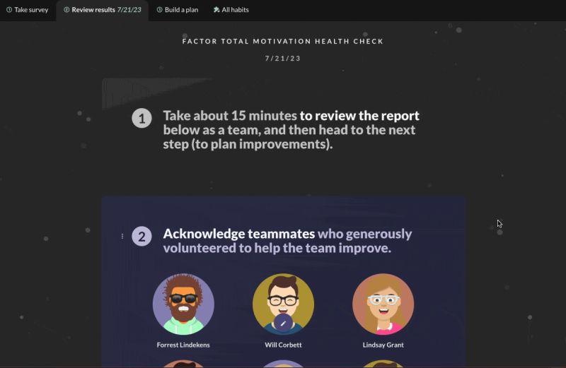 The "Review results 7/21/23" tab of a workspace's Health app, rendered as a dark star-field report headed "FACTOR TOTAL MOTIVATION HEALTH CHECK" and dated 7/21/23. Step 1 reads "Take about 15 minutes to review the report below as a team, and then head to the next step (to plan improvements)." Step 2, on a deep indigo panel, reads "Acknowledge teammates who generously volunteered to help the team improve" above a row of illustrated avatars labelled Forrest Lindekens, Will Corbett and Lindsay Grant, with more rows below. The other tabs across the top are "Take survey", "Build a plan" and "All habits".