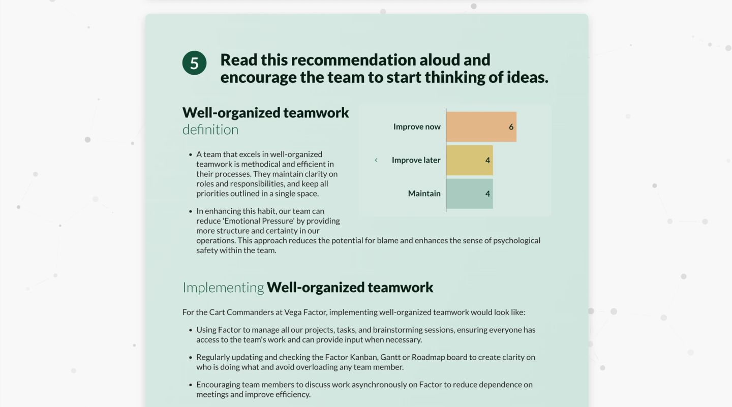 Step five of a facilitated Culture Check, headed "Read this recommendation aloud and encourage the team to start thinking of ideas." The habit under discussion is "Well-organized teamwork", defined as a team that is methodical and efficient, clear on roles and responsibilities, with all priorities in a single space; the notes say enhancing it lets the team "reduce 'Emotional Pressure' by providing more structure and certainty in our operations". A small bar chart shows how the team voted — "Improve now" 6, "Improve later" 4, "Maintain" 4 — and the lower half turns it into three concrete practices for the named team. The recommendation is not generic advice; it is the team's own vote, read back to them with implementation steps.