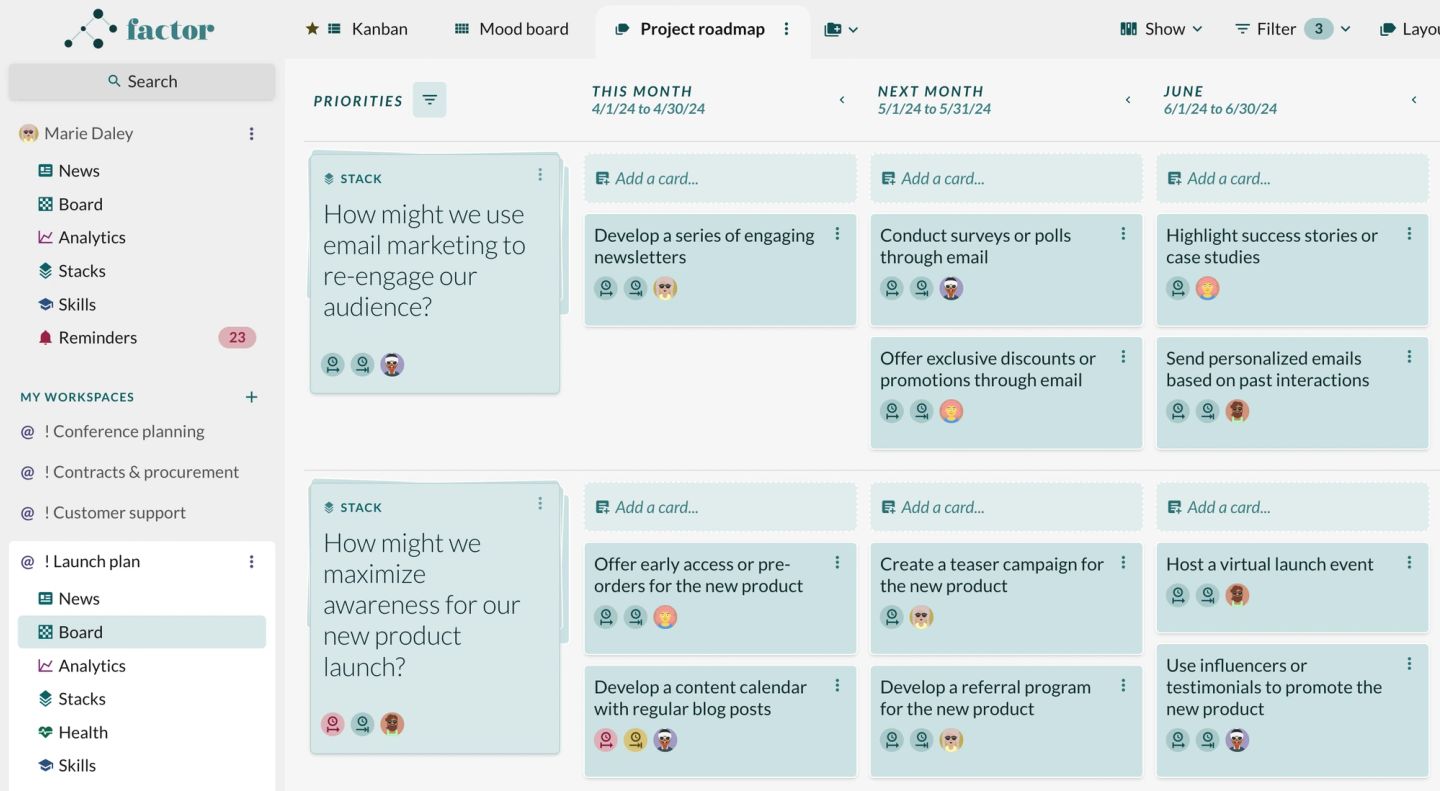 A Factor project roadmap laid out by month, with columns for this month, next month and June. Two question stacks drive it: how might we use email marketing to re-engage our audience, and how might we maximize awareness for our new product launch. Each column holds candidate cards with assignee avatars — developing a series of engaging newsletters, conducting surveys or polls through email, offering early access or pre-orders, hosting a virtual launch event, using influencers or testimonials.