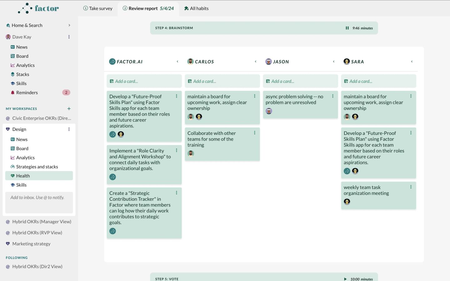 Step 4 of the same report, BRAINSTORM, timed at 9:46 minutes and laid out as four side-by-side columns — FACTOR.AI, CARLOS, JASON and SARA — so the AI's suggestions and each person's own ideas can be read against each other. Factor.AI proposes a "Future-Proof Skills Plan", a "Role Clarity and Alignment Workshop" and a "Strategic Contribution Tracker"; the human columns are shorter and blunter — maintain a board for upcoming work with clear ownership, async problem solving, collaborate with other teams on training, a weekly team task organization meeting — and two cards appear in more than one column, carrying the avatars of whoever backed them. Step 5, VOTE, waits at the foot of the screen.